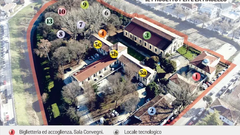 La legenda dello schema del parco