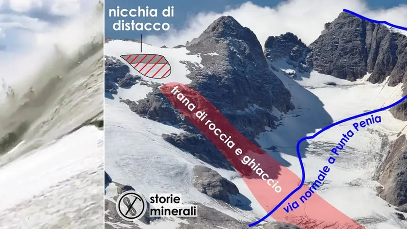 A sinistra un frame tratto dal video mostra il momento del crollo di un enorme seracco sulla Marmolada. A destra la ricostruzione della tragedia eseguita dal blog Storie minerali