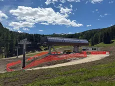 Cantieri Olipiadi Milano Cortina
