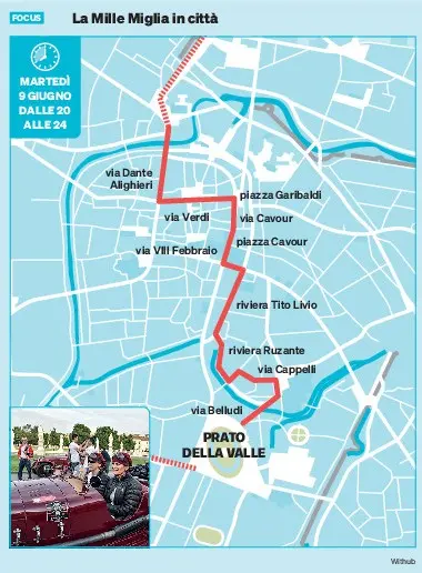 Le 1000 Miglia in città