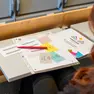Gli appunti di una studentessa l’anno scorso durante le lezioni
