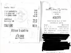 Lo scontrino ricevuto dalla coppia di turisti