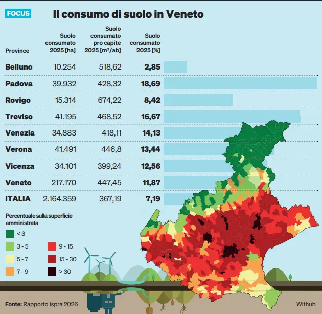 Il consumo di suolo in Veneto