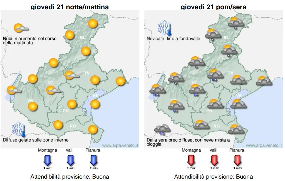 Previsioni Arpav