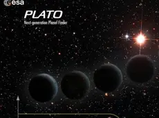 Il progetto Plato per la ricerca di nuovi mondi