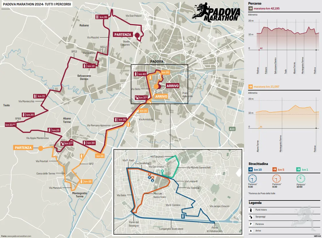 Padova Marathon 2024: Tutte le informazioni relative al percorso